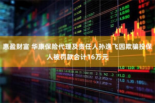 惠盈财富 华康保险代理及责任人孙逸飞因欺骗投保人被罚款合计16万元