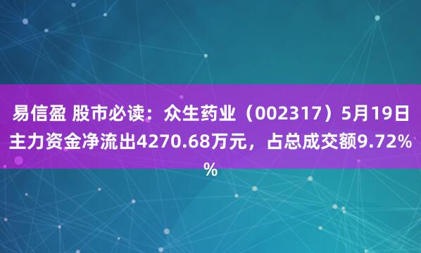 易信盈 股市必读：众生药业（002317）5月19日主力资金净流出4270.68万元，占总成交额9.72%